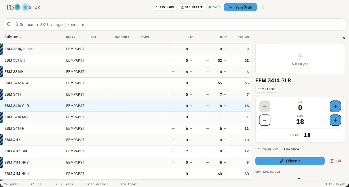 Stok Yönetim Uygulamasının raf takibi ve canlı KPI dashboard ekran görüntüsü